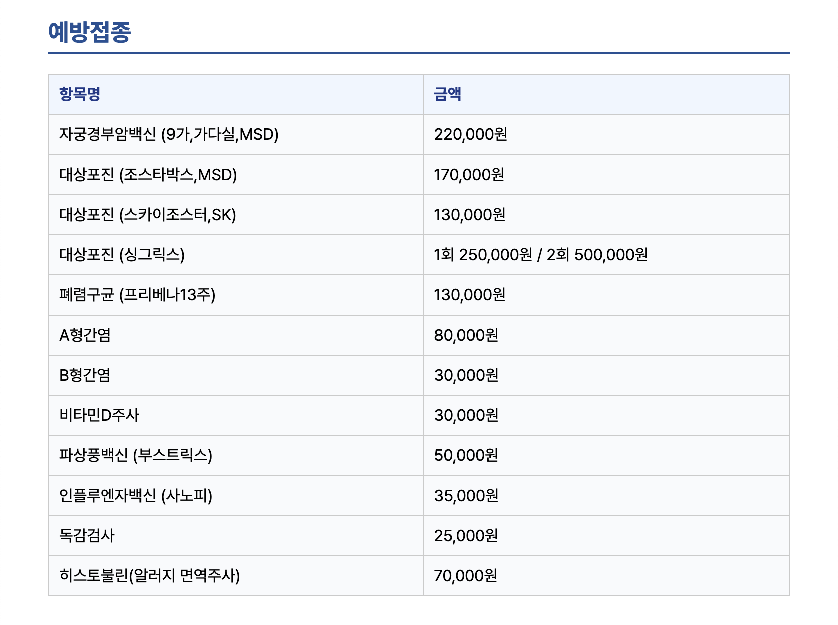스크린샷 2025-10-13 오후 11.07.20.png